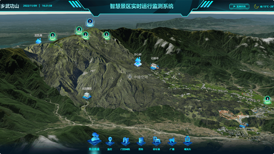 马关倾斜摄影技术在旅游规划中的应用？